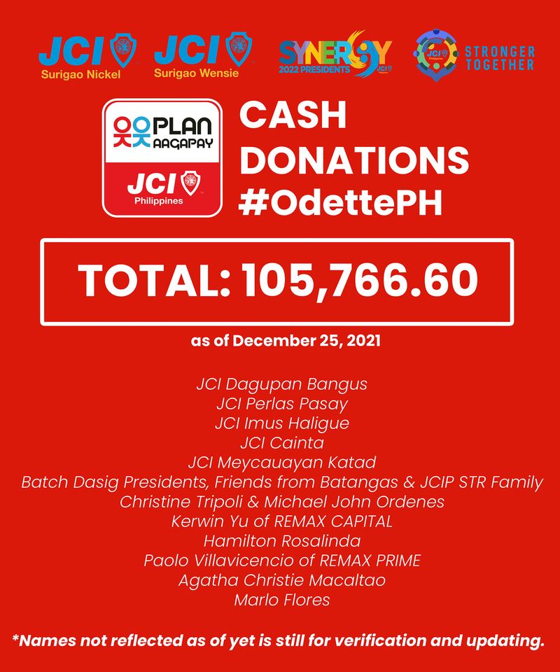 Cash Donations JCI Surigao Nickel