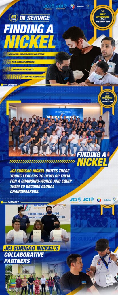 JCI Surigao Nickel