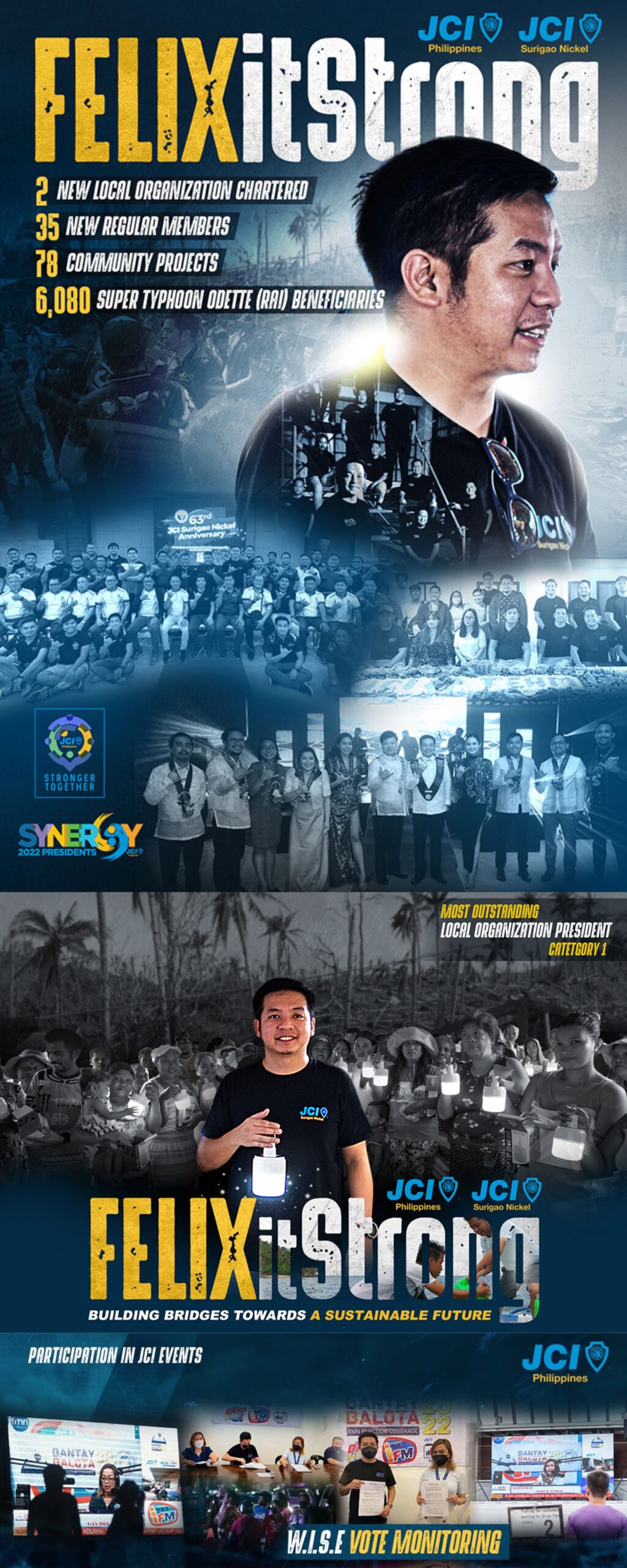 JCI Surigao Nickel