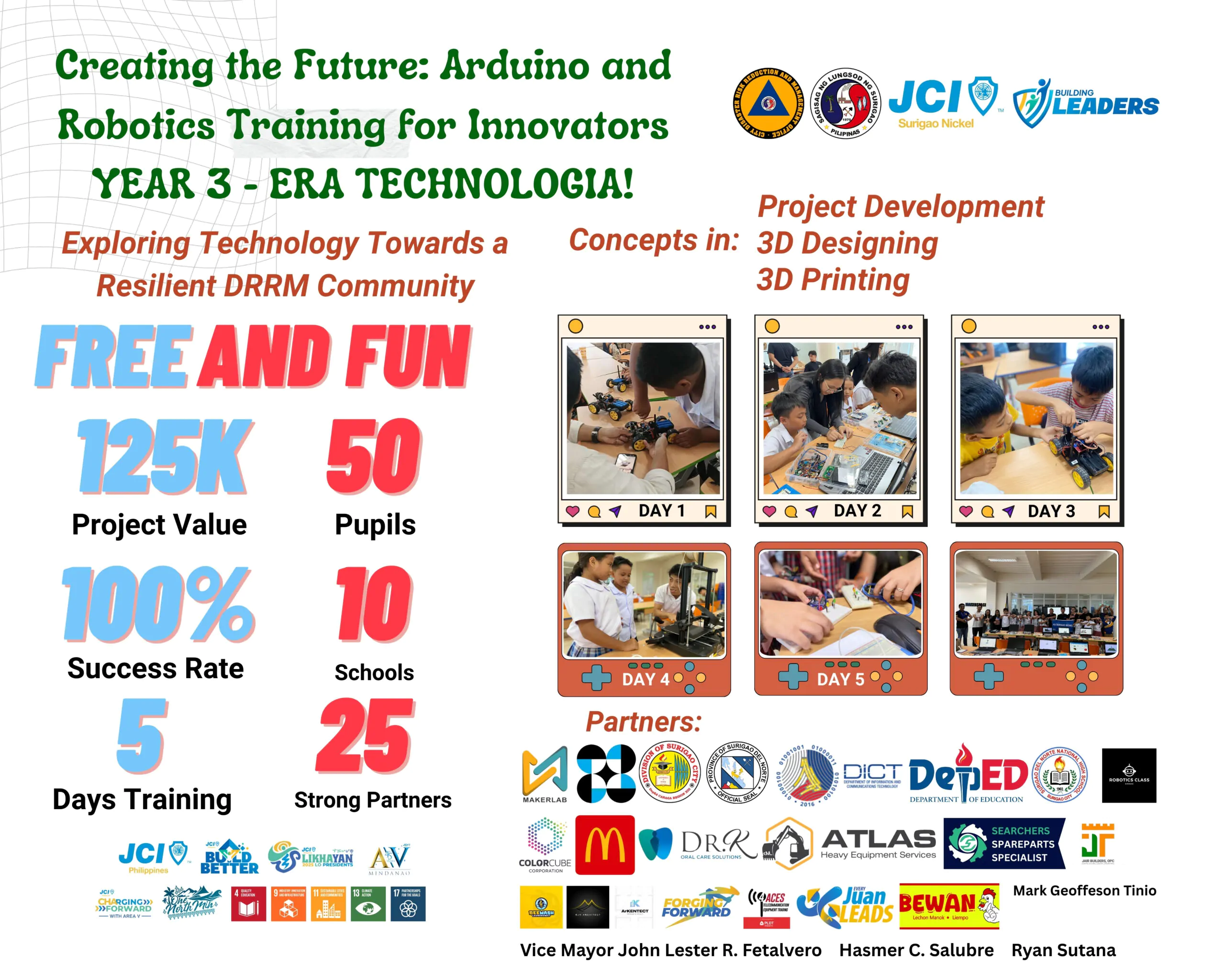 Creating the Future: Arduino and Robotics Training for Innovators YEAR 3 – ERA TECHNOLOGIA!