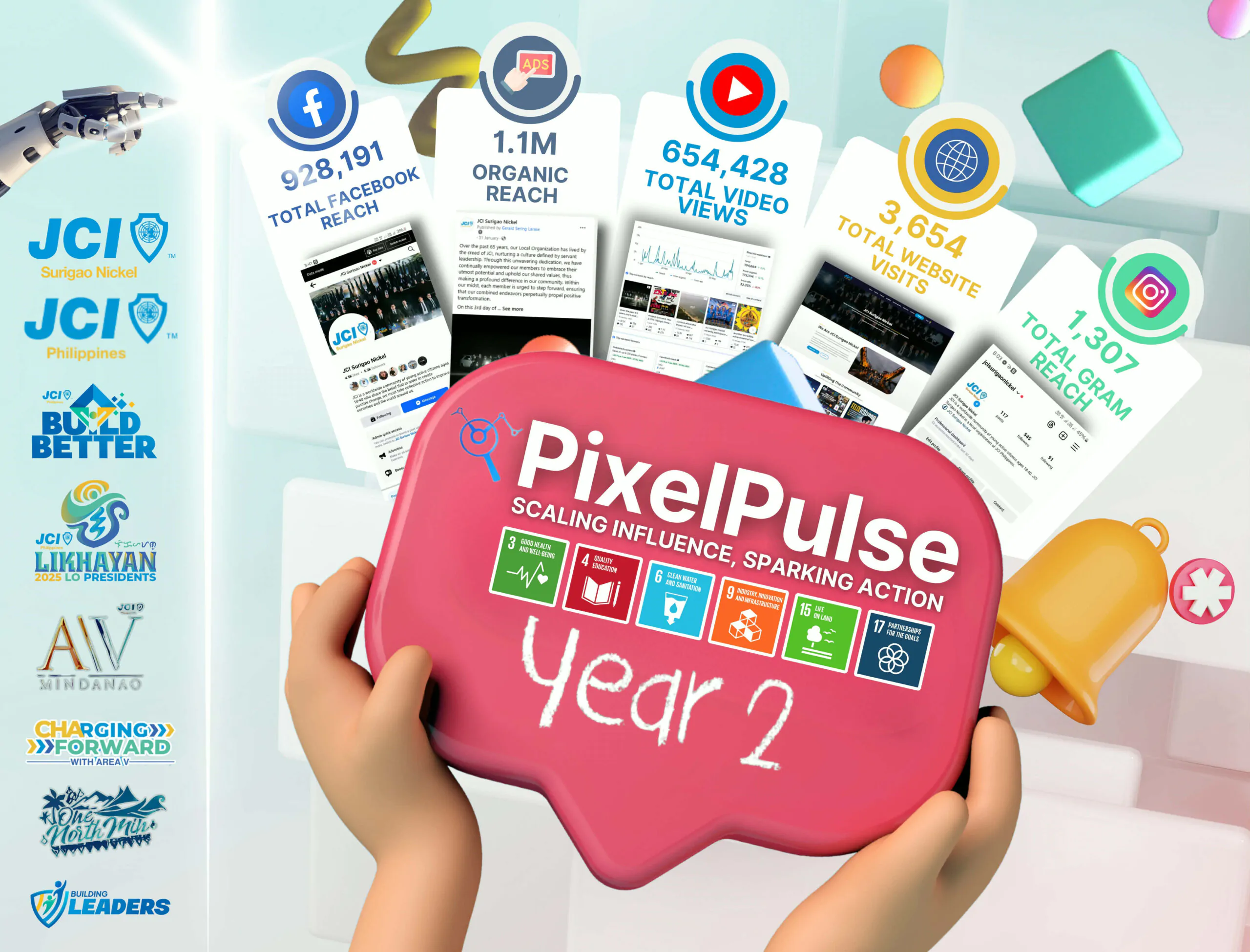 PixelPulse Year 2: Scaling Influence, Sparking Action